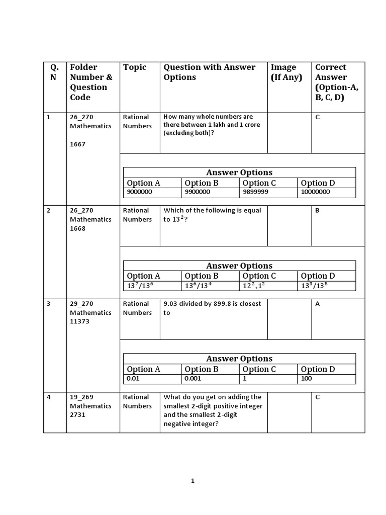 Q. N Folder Number & Code Topic Question With Answer Options Image (If