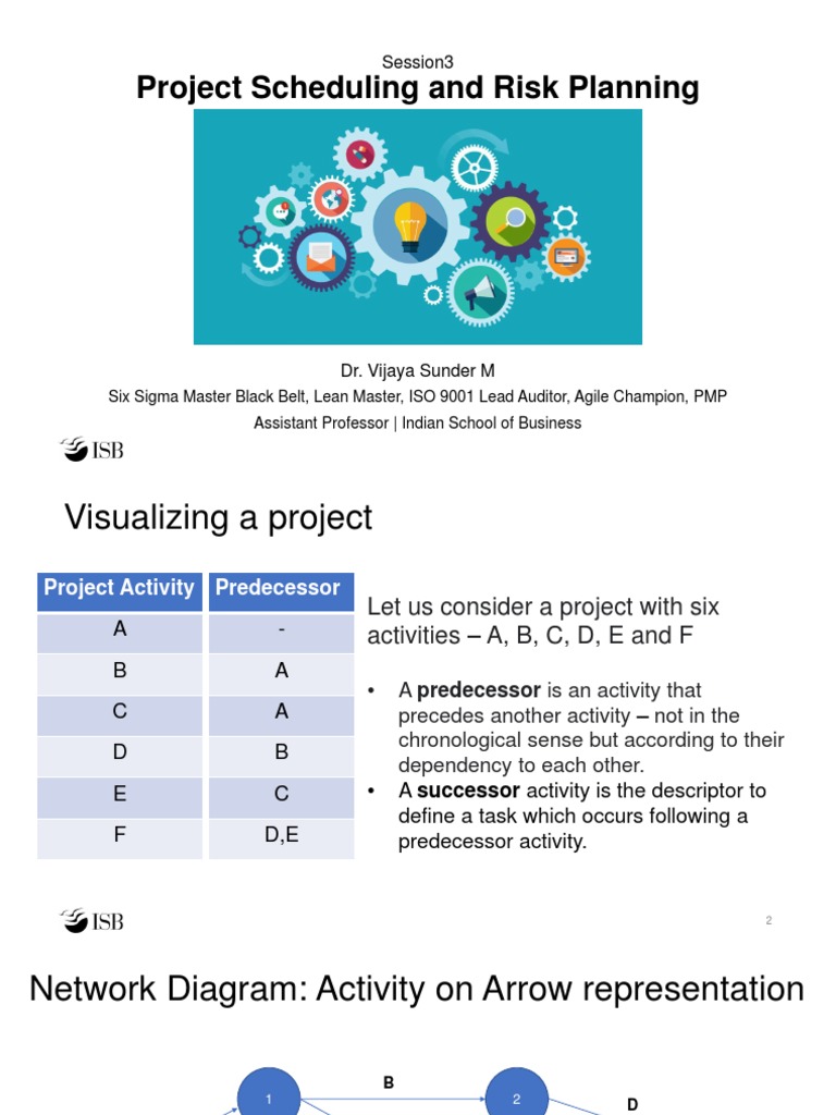 Planning vs. Scheduling in Projects | PDF | Risk | Risk Management