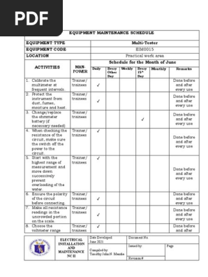 Equipment Maintenance Schedule and checklist