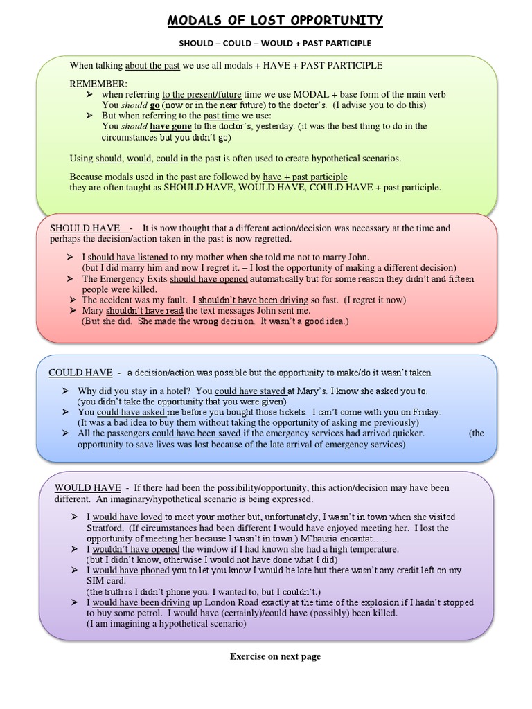 Past Modals for Hypothetical Scenarios | PDF