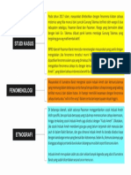 METODOLOGI PENELITIAN KUALITATIF, Yoni Alwi