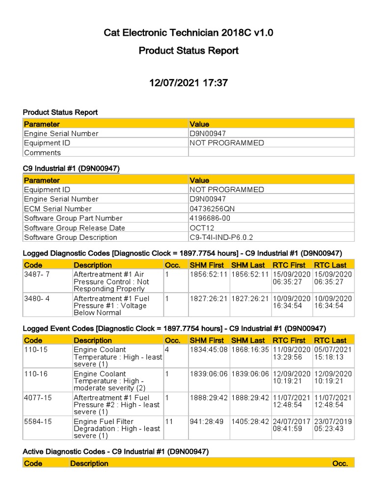 Cat Electronic Technician 2018C v1.0 Product Status Report | PDF ...