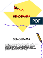 Genograma
