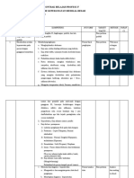 Kontrak Belajar Profesi 27 STASE Keperawatan Medikal Bedah