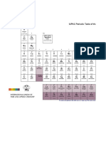 IUPAC Periodic Table-01Dec18