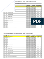 FIX/FAST Market Data Channel Definitions - PUMA Production Environment