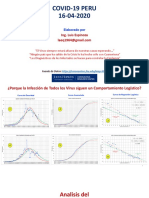 Evolución Del COVID-19 PERU Actualizado Al 16-04-2020