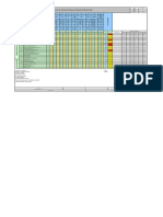 Estrategia de mantenimiento basada en criticidad de equipos