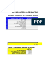 MATRIZ DE DEFINICION DE PREDICTIVO MPENV - para Plan 2014