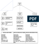 Analisis de La Balanza de Pagos Panama