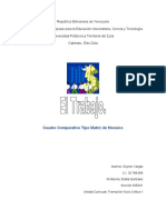 Cuadro Comparativo. El Trabajo