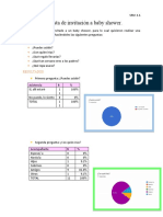 Encuesta de Invitación A Baby Shower