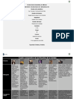 Cuadro Comparativo de Las Filosofías de La Calidad