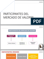 Participantes Del Mercado de Valores - Emisores