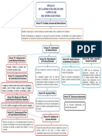 Sistema Electoral - Constitucion Politica Del Peru