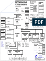 ZC3 block diagram shows AMD K8 CPU, DDR2 memory and ATI M56 graphics