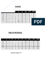 Angel Aquino Velazquez 2c.-Estadística, Tablas de Frecuencia 1