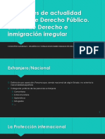 Cuestiones Actualidad Jurídica Dº Público