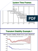 Electromagnetic Transients