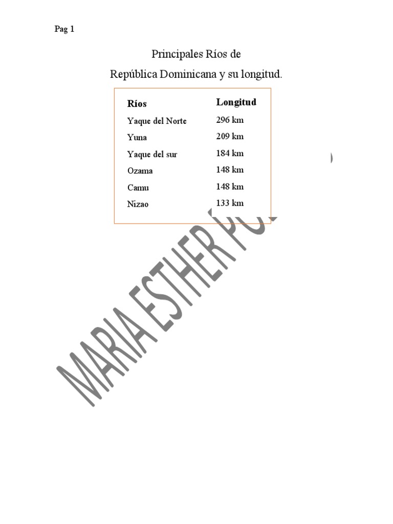 Principales Ríos de RD | PDF