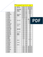 No Part Number Contract Interchange Group LT Model