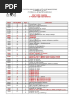 382261_CRONOGRAMA 2011