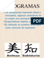 Ideogramas: escritura y significado en culturas orientales