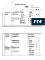 Format Kisi BHS Jerman Semester 1