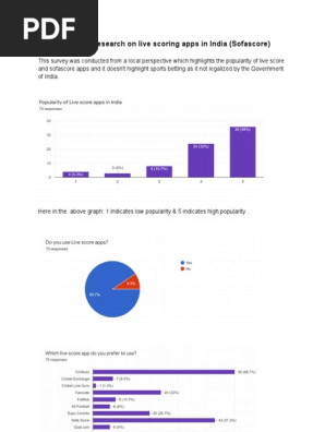 Market Research