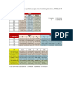 05-Limite de Detección y Cuantificación