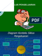 SIKLUS PENGELUARAN DIAGRAM