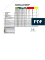 Daftar Nilai Pengantar Teknologi Informasi Stmik Masa Depan Executive Semester 1 NO Nama Mahasiswa Kehadiran Quiz UTS UAS Predikat