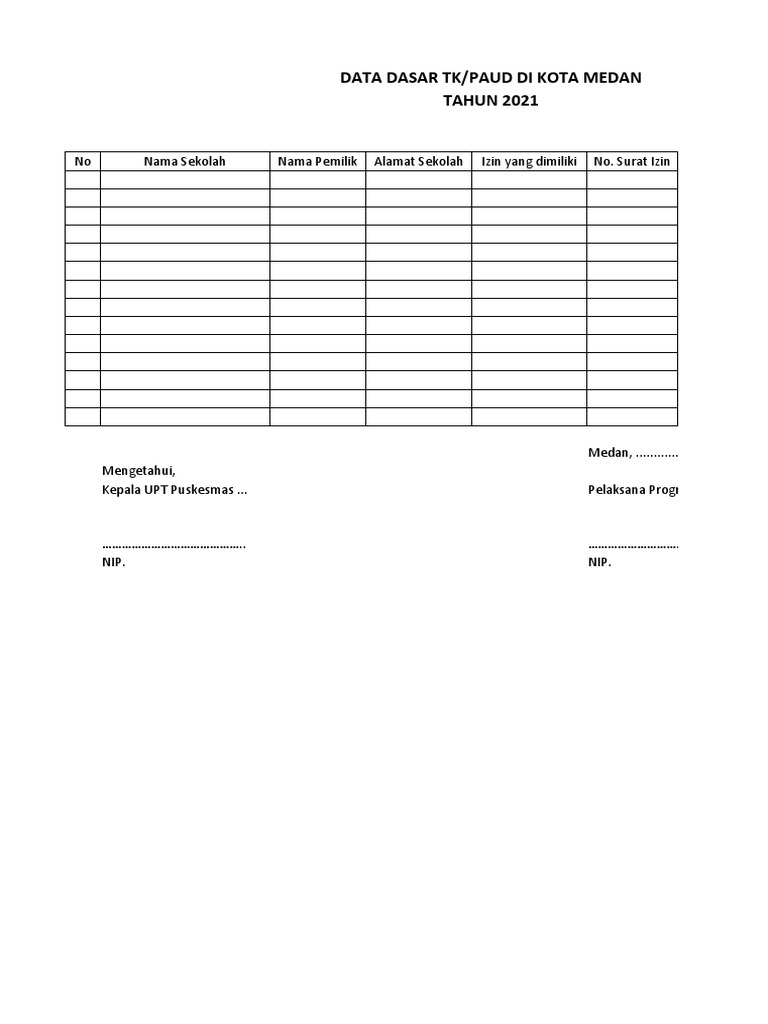 Format - Laporan - TFU - by Name - by Adress | PDF | Karier ...