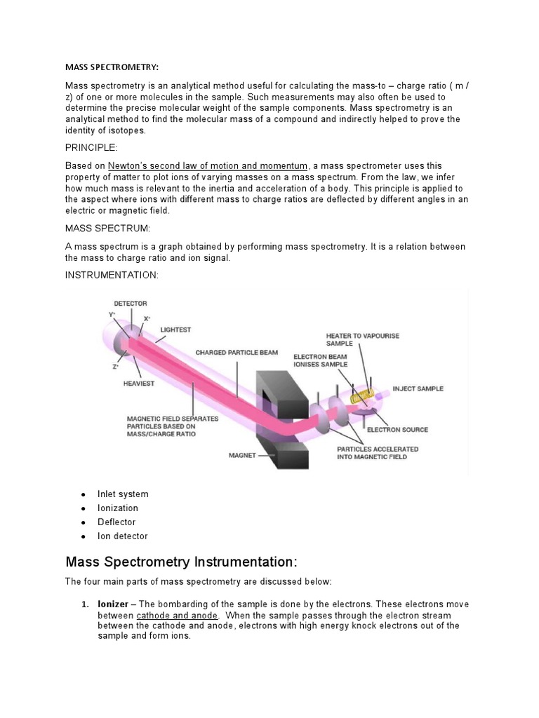 Mass Spectrometry Instrumentation PDF Mass Spectrometry Ion