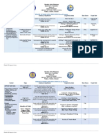 Content Topic Learning Competencies Suggested Activity Time Frame Target Date