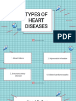 Types OF Heart Diseases