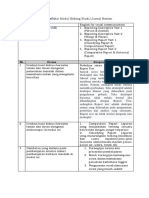 LK 2 - MODUL 3 Lembar Kerja Refleksi - BUDI SUGIARTO