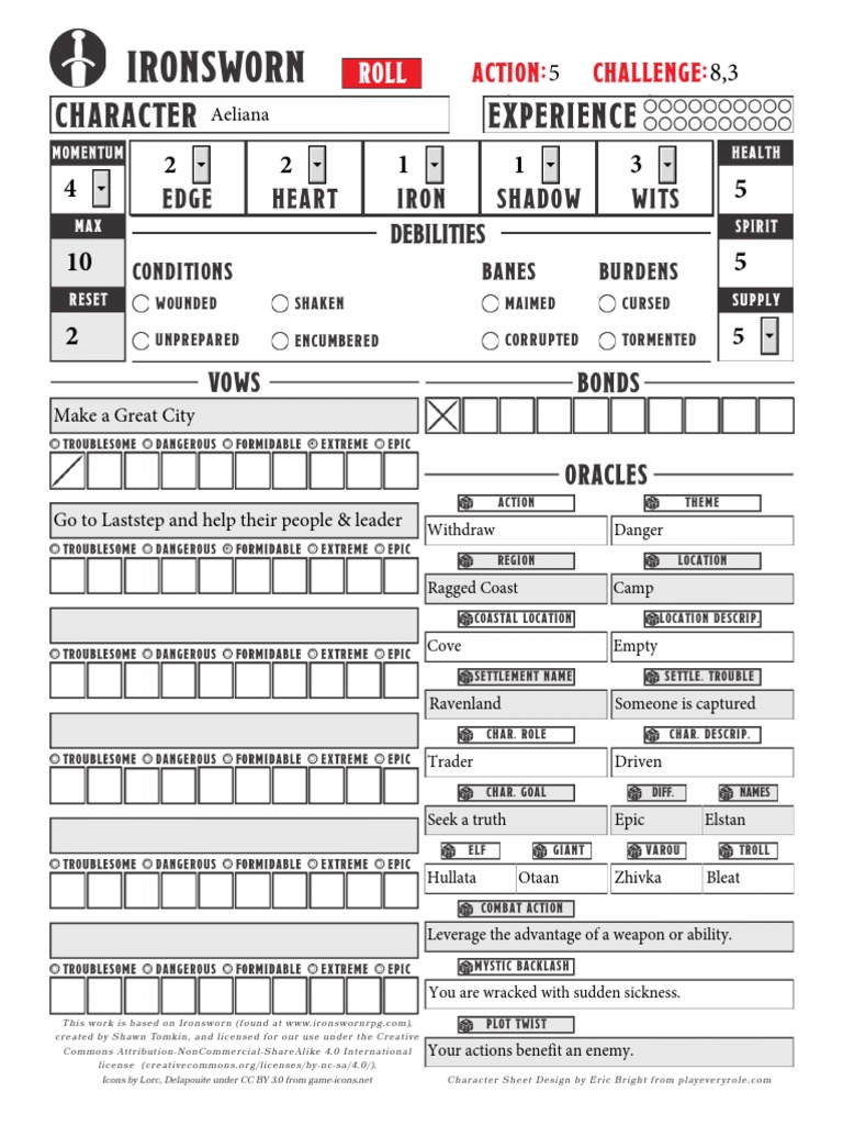Ironsworn Character Sheet Fillable PDF