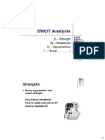 SWOT Analysis