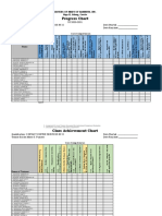 Progress and Achievement Charts