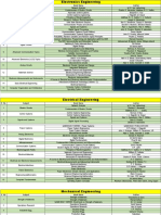 GATE Reference Books List