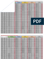 DBMS Details CN Details OS Details IT Details JAVA Details