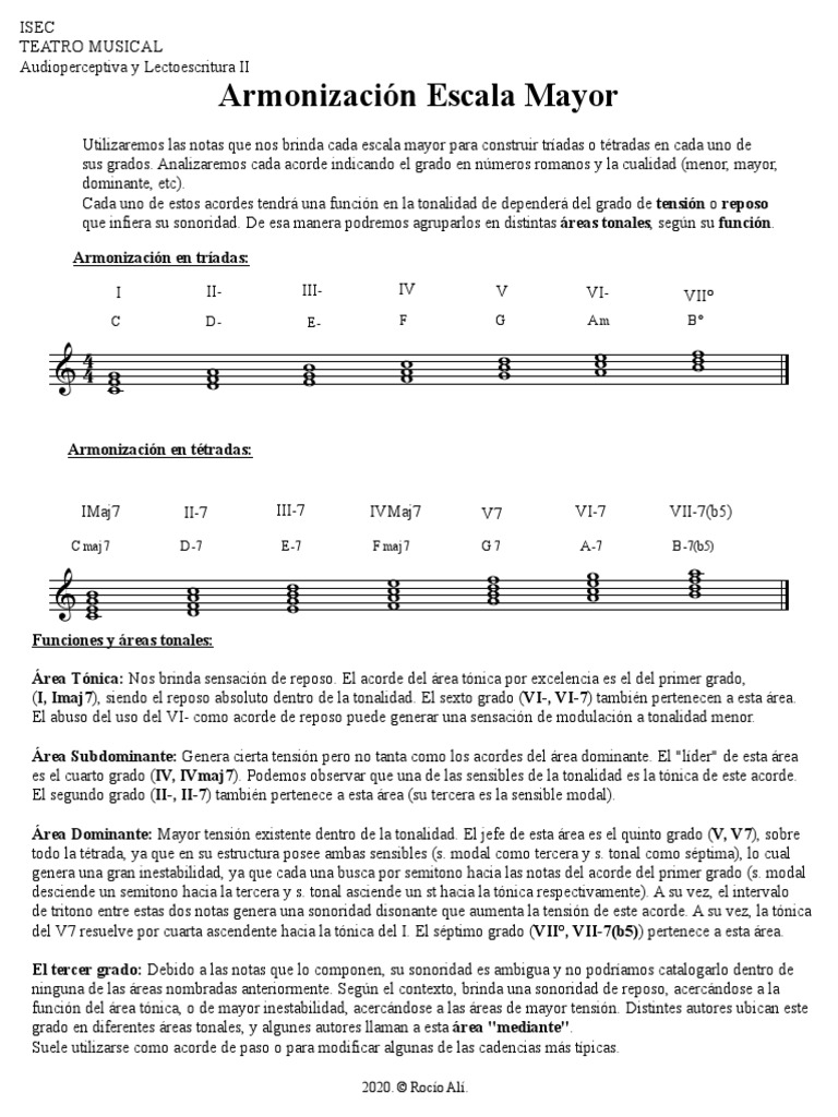 Armonización Escala Mayor Cadencias Pdf Acorde Música Musicología
