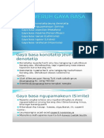 PDF Gaya Basa dina Sunda