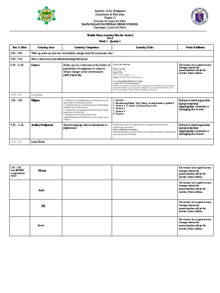 Grade 9 Weekly Learning Plan: Week 5 | PDF | Science | Science And ...
