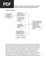 An Investigation of The Impact of Hospitality and Events Management Education in Career Development Among Hospitality and Events Management Graduates