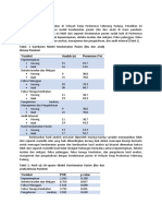 Hasil Manuscript