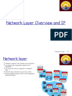 Network Layer Overview and IP