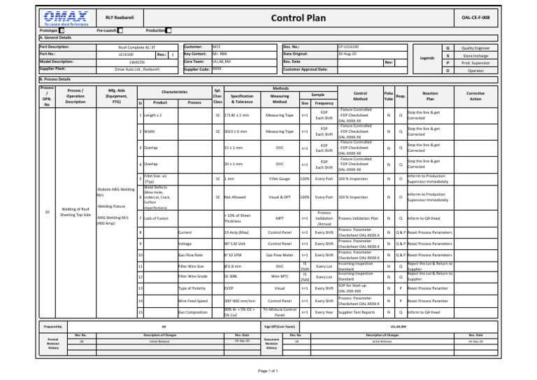 Control Plan: OAL-CE-F-008 RLY Raebareli | PDF | Welding | Construction