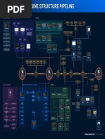 Engine Structure Poster 18x24